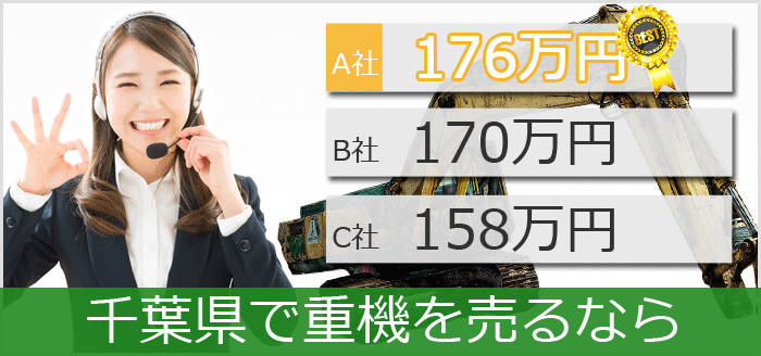 千葉県で中古フォークリフト買取